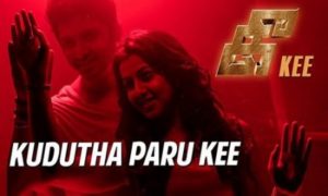 Read more about the article Kudutha Paru Kee Song Lyrics – Kee